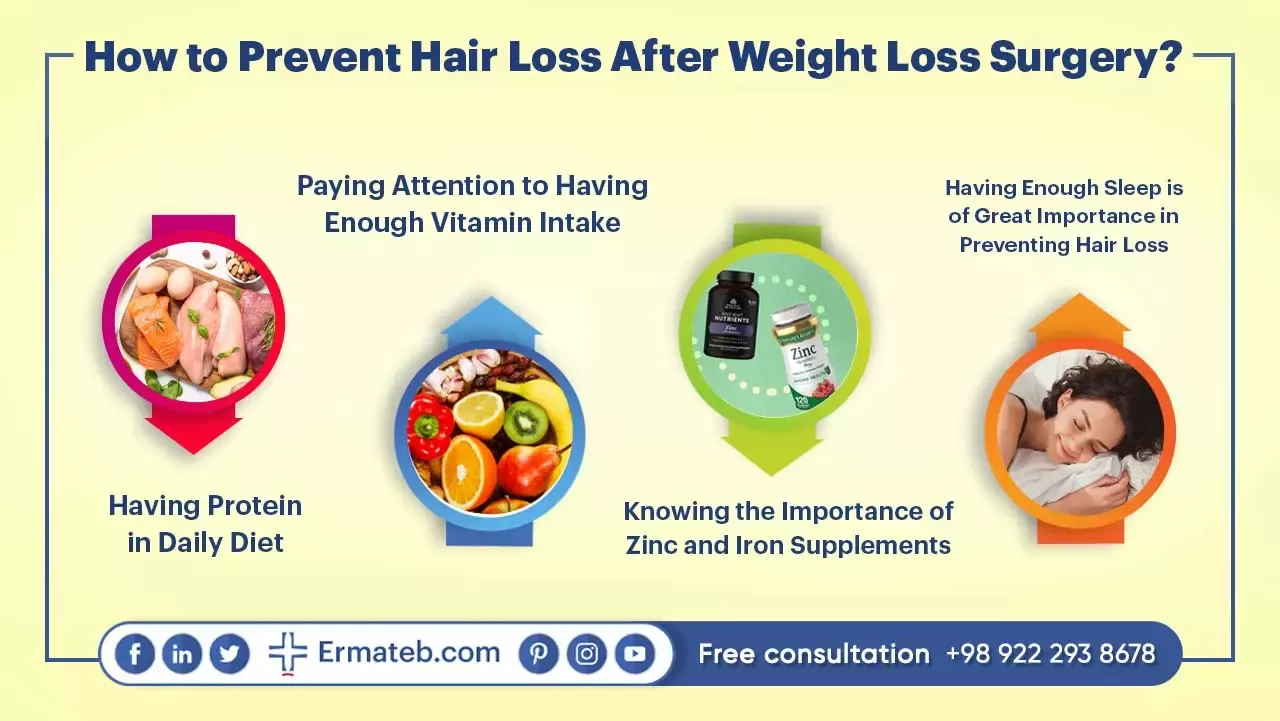 How to Prevent Hair Loss After Weight Loss Surgery?